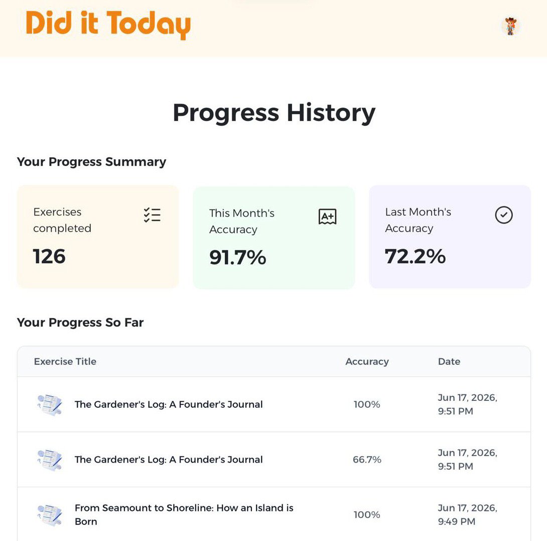 Parent reviewing a student progress dashboard